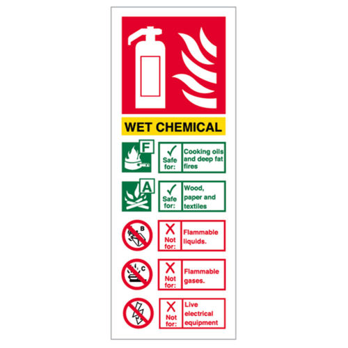 Wet Chemical Extinguisher ID Sign (50151V)